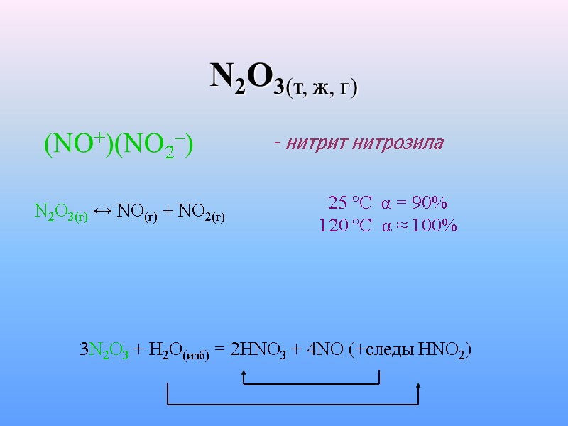 N2O3(т, ж, г) (NO+)(NO2–) - нитрит нитрозила  N2O3(г) ↔ NO(г) + NO2(г) 